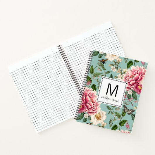 Minze Mit Monogramm Gartenblumenmuster Notizblock (Innenseite)