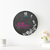 Minze, Rosa und Weiß, was immer ich zu spät bin Große Wanduhr (Zuhause)