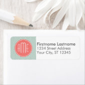 Minze und Coral Chevrons Custom Monogram (Insitu)