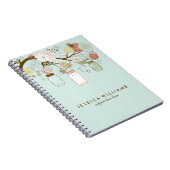 Minze- und Retro-Blume und Mason-Jars Notizblock (Rechte Seite)