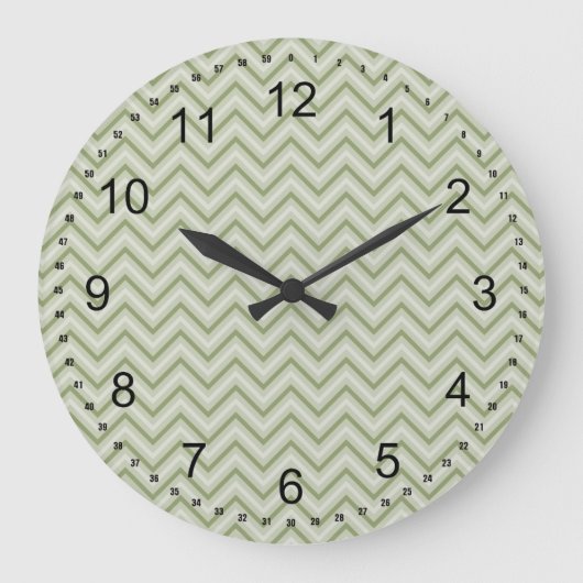 Minze Zickzack Große Wanduhr (Vorderseite)