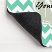 Minze Zickzack Monogramm, Personalisierter Name Mousepad (Ecke)