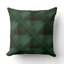 Minzeknopf oder Grube auf Waldgrün, Formen