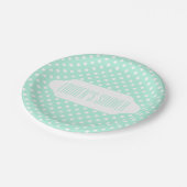 Minzgrün, weißes Polka-Punktpapier Pappteller (Schrägansicht)