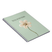Minzgrüne Creme-Faux-Strickblume Notizblock (Rechte Seite)