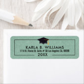 Minzgrüne Imitate Linen Grad Hat Rahmen (Insitu)