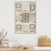 Mira Calligraphiae Monumenta 003 Poster (Küche)