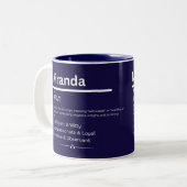 Miranda, Girl Personalized Name Definition Mug Zweifarbige Tasse (Vorderseite Links)