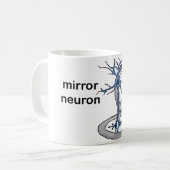 Mirror Neuron Kaffeetasse (Vorderseite Links)