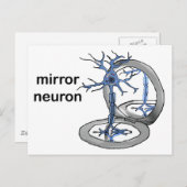 Mirror Neuron Postkarte (Vorne/Hinten)