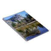 Mirror See Notizblock (Rechte Seite)