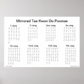 Mirrored Tae Kwon Do Poomse Poster (Vorne)