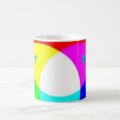 Mischfarbe Kaffeetasse (Mittel)