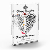 Missing You Always Memorial Fotoblock (Links)