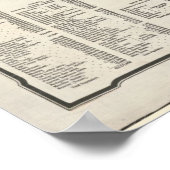 Missionarische Karte der Welt 1902 Poster (Ecke)