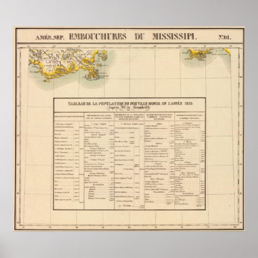 Mississipi-Fluss 61 Poster (Vorne)