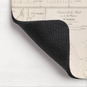 Mississippi-Kanal Mousepad (Ecke)