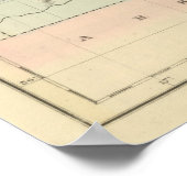 Missouri 4 poster (Ecke)