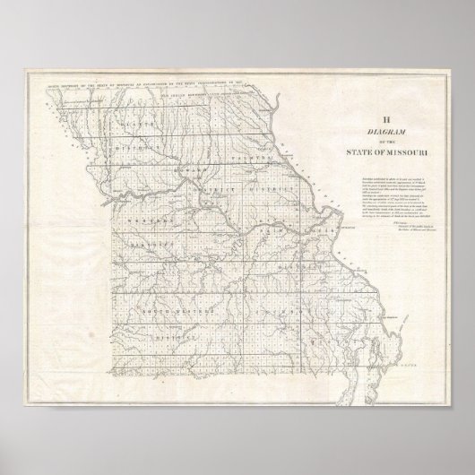 Missouri Map Poster (Vorne)