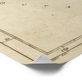 Missouri Territory formerly Louisiana Poster (Ecke)