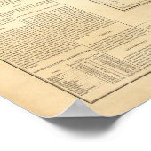 Missouri US Poster (Ecke)