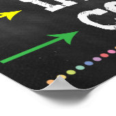 Mistakes Rainbow Classroom Poster (Ecke)