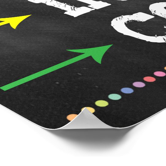 Mistakes Rainbow Classroom Poster (Ecke)