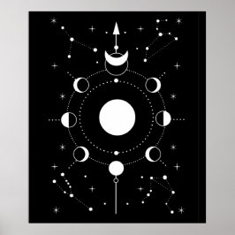 Mistery Moon Poster