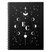 Mistral Notizblock (Vorderseite)