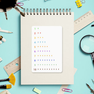 Mit Ballonaufkleber zählen bis zehn lernen Aufkleber