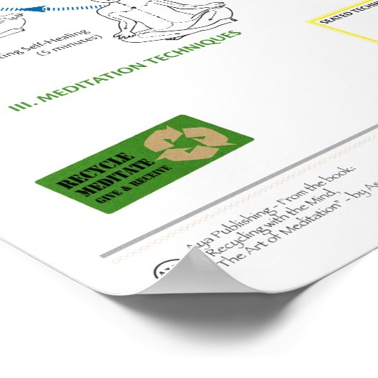 Mit dem Geist recycelnd: Die Kunst der Meditation Poster (Ecke)