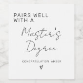 Mit einer Master-Absolventen-Party gut zusammenpas Weinetikett (Einzelnes Label)