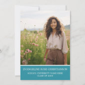 Mit Gott ist alles möglich Schmetterling Grad Einladung (Rückseite)