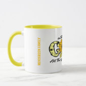 MIT GOTT SIND ALLE DINGE MÖGLICH SONNENBLÜTER TASSE (Links)