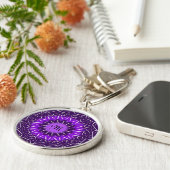 mit Ihrem ersten kaleidoskopischen Schlüsselanhäng Schlüsselanhänger (Seite)