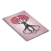 Mit Liebe-Notebook wachsen Notizblock (Rechte Seite)