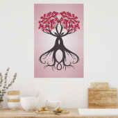 Mit Liebe Poster wachsen (Küche)