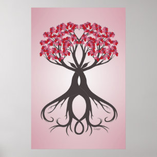 Mit Liebe Poster wachsen