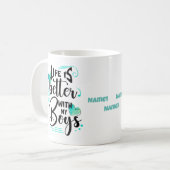 Mit meinen Jungs ist das Leben besser Kaffeetasse (Vorderseite Links)