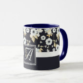 Mit Monogramm blaues Blumendekor Anemone Tasse (VorderseiteRechts)