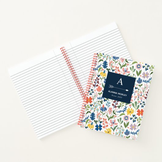 Mit Monogramm botanisches Muster Notizblock (Innenseite)