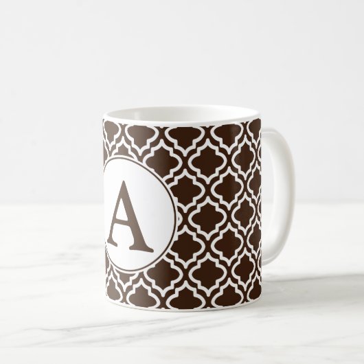 Mit Monogramm-braune Tasse (VorderseiteRechts)