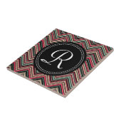 Mit Monogramm, buntes Tribal-Zickzack Muster Fliese (Seite)