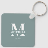Mit Monogramm Couple-FotoCollage | Monogram Green Schlüsselanhänger (Rückseite)