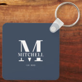 Mit Monogramm Couple-FotoCollage | Monogram Navy Schlüsselanhänger (Rückseite)