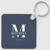 Mit Monogramm Couple-FotoCollage | Monogram Navy Schlüsselanhänger (Rückseite)