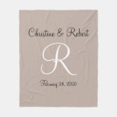 Mit Monogramm Fleecedecke (Vorderseite)