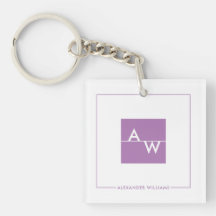 Mit Monogramm Formular