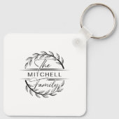 Mit Monogramm FotoCollage | Monogramm-Geschenk Schlüsselanhänger (Rückseite)