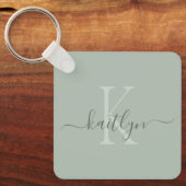 Mit Monogramm Initialname für Sage Green Schlüsselanhänger (Vorderseite)